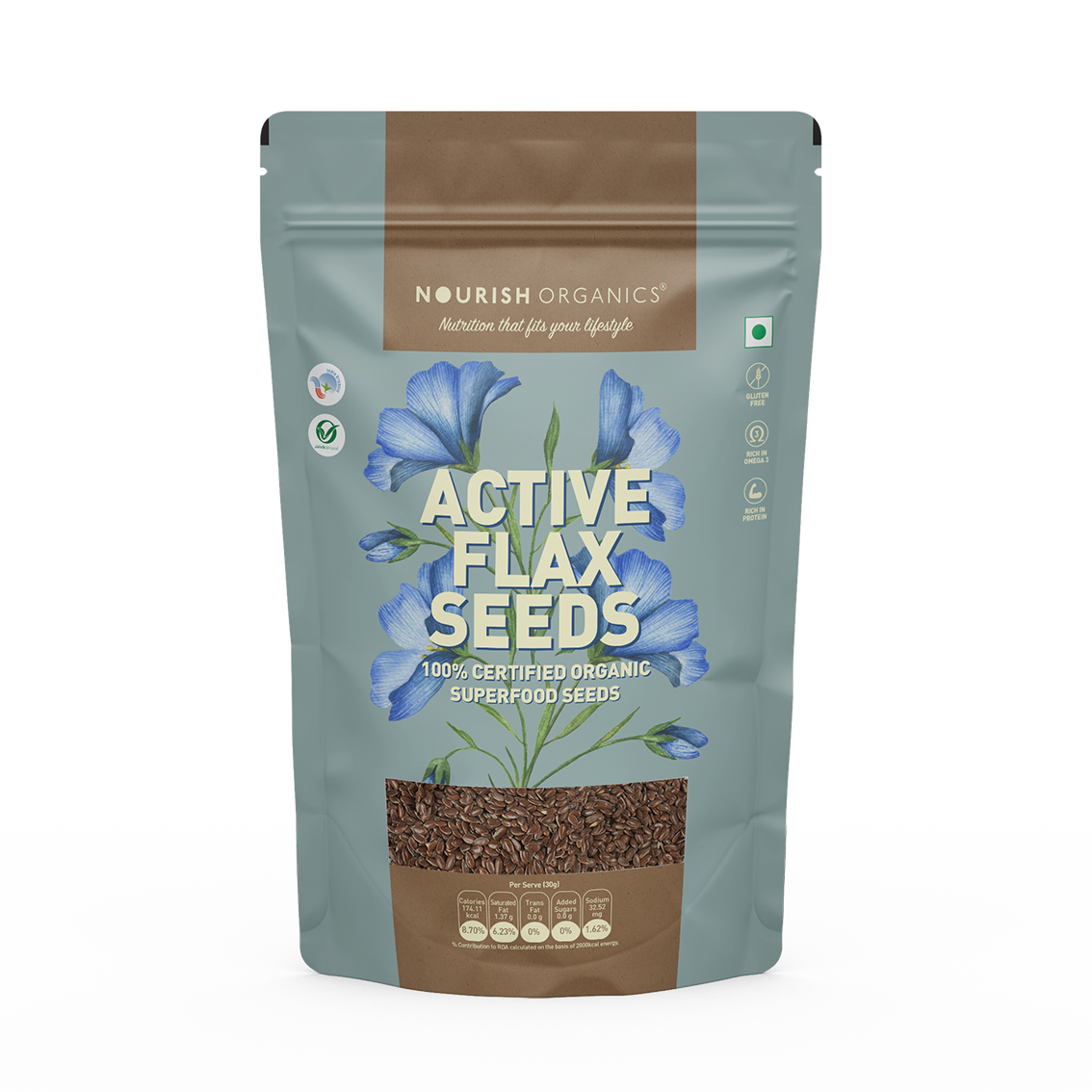 Active Flax Seeds