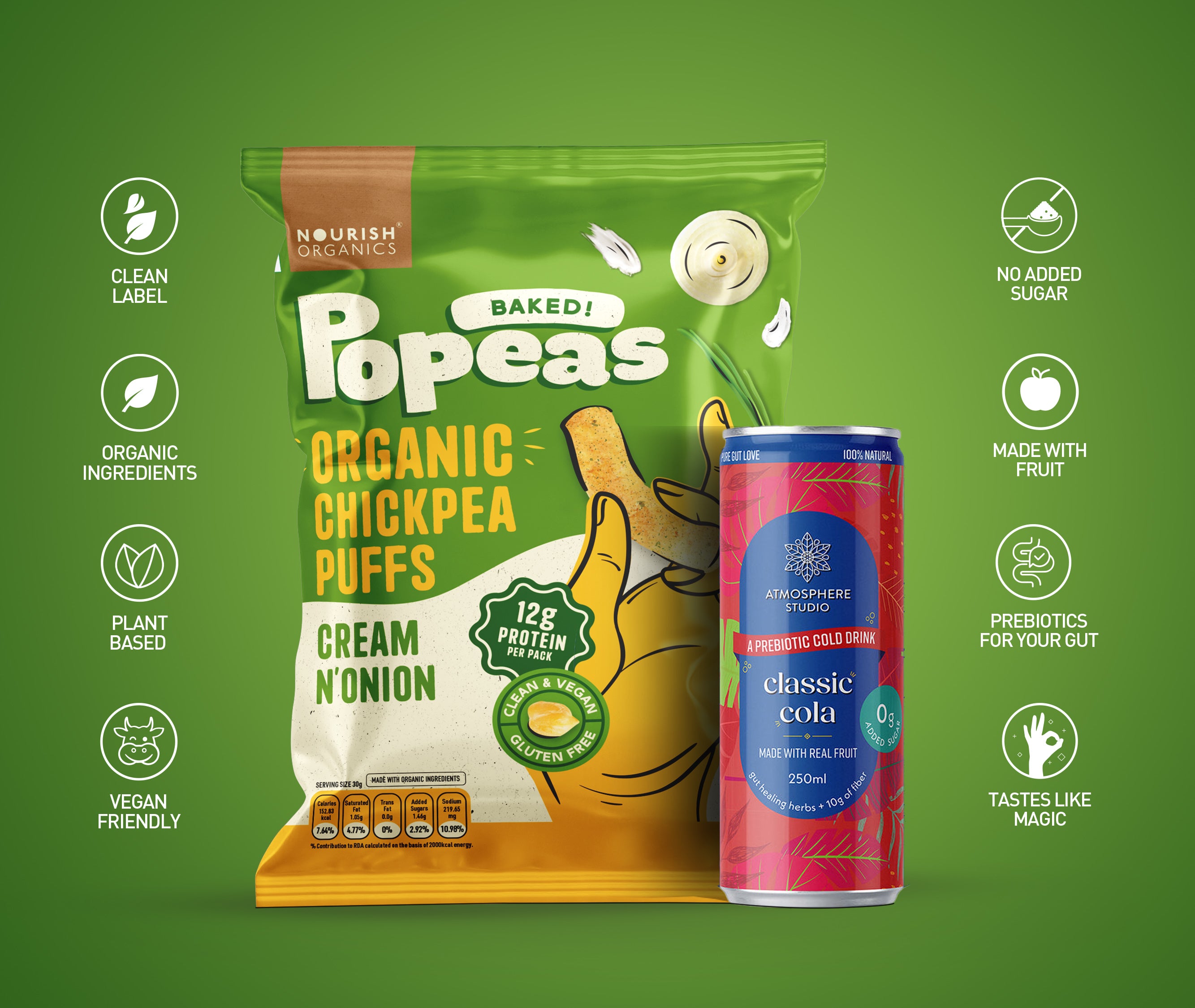 Fizz & Crunch Duo – Cream N’ Onion Popeas & Classic Cola (2 Popeas + 2 Cola Cans)