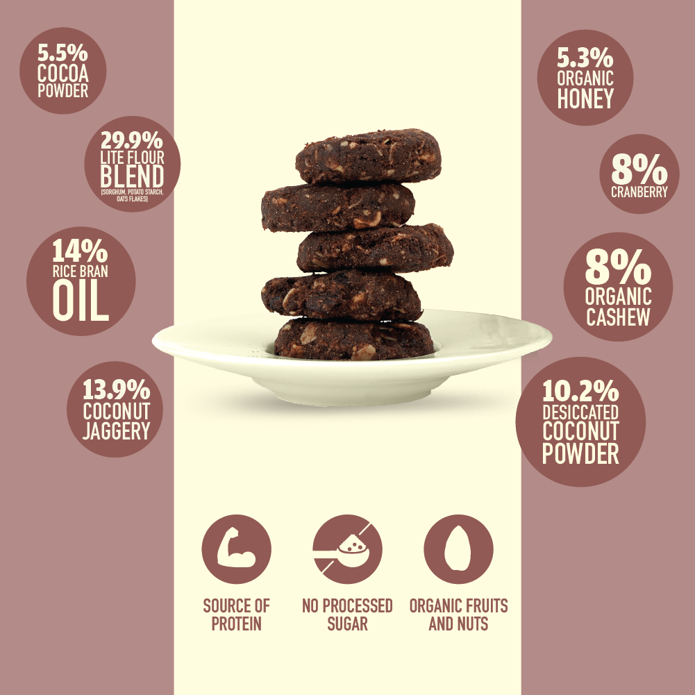 Chocolate Coconut Cookies - Wheat-free