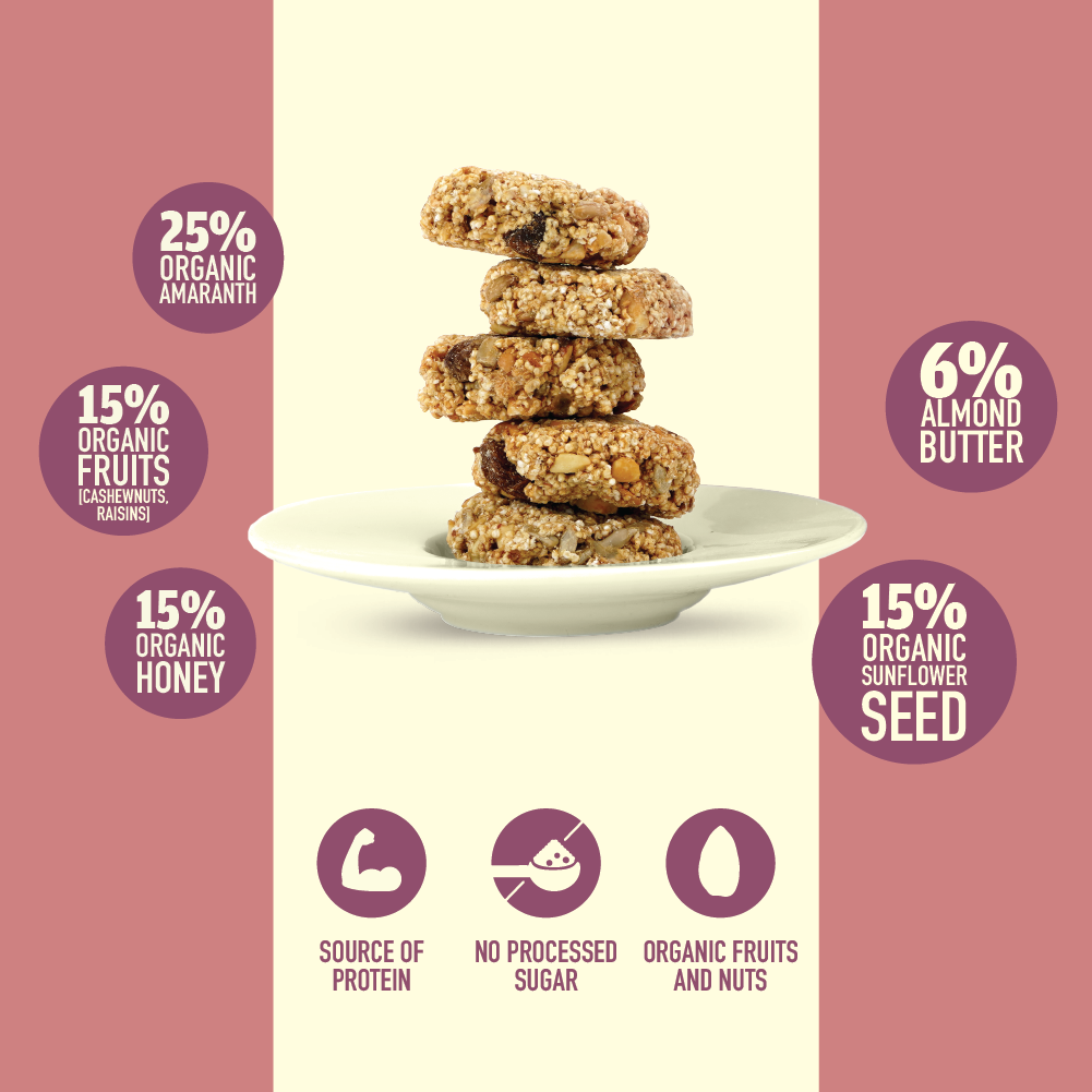 Fig Amaranth Cookies - Gluten-Free