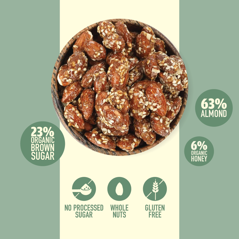 Honey Roasted Almonds