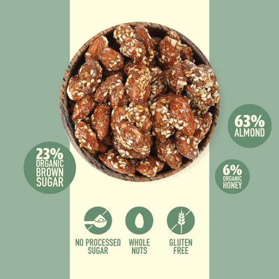 Honey roasted walnut