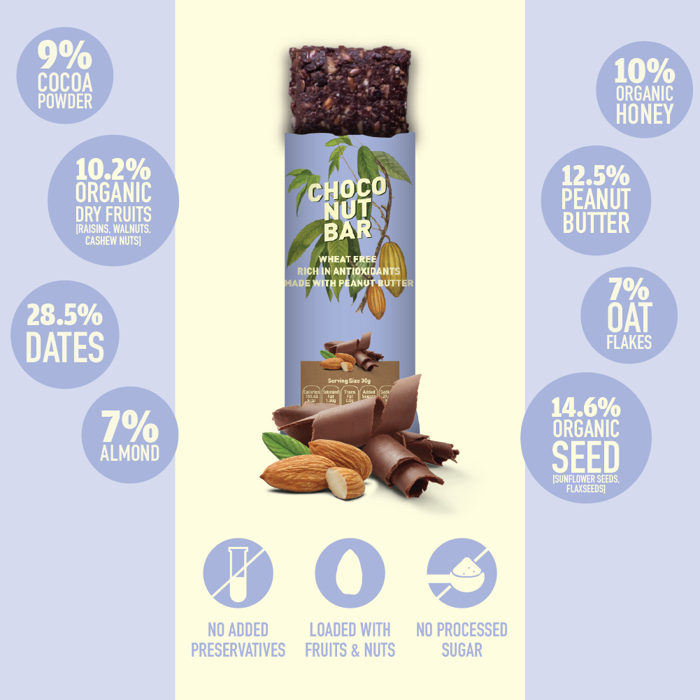 Choco Nut Bar (Pack of 6)