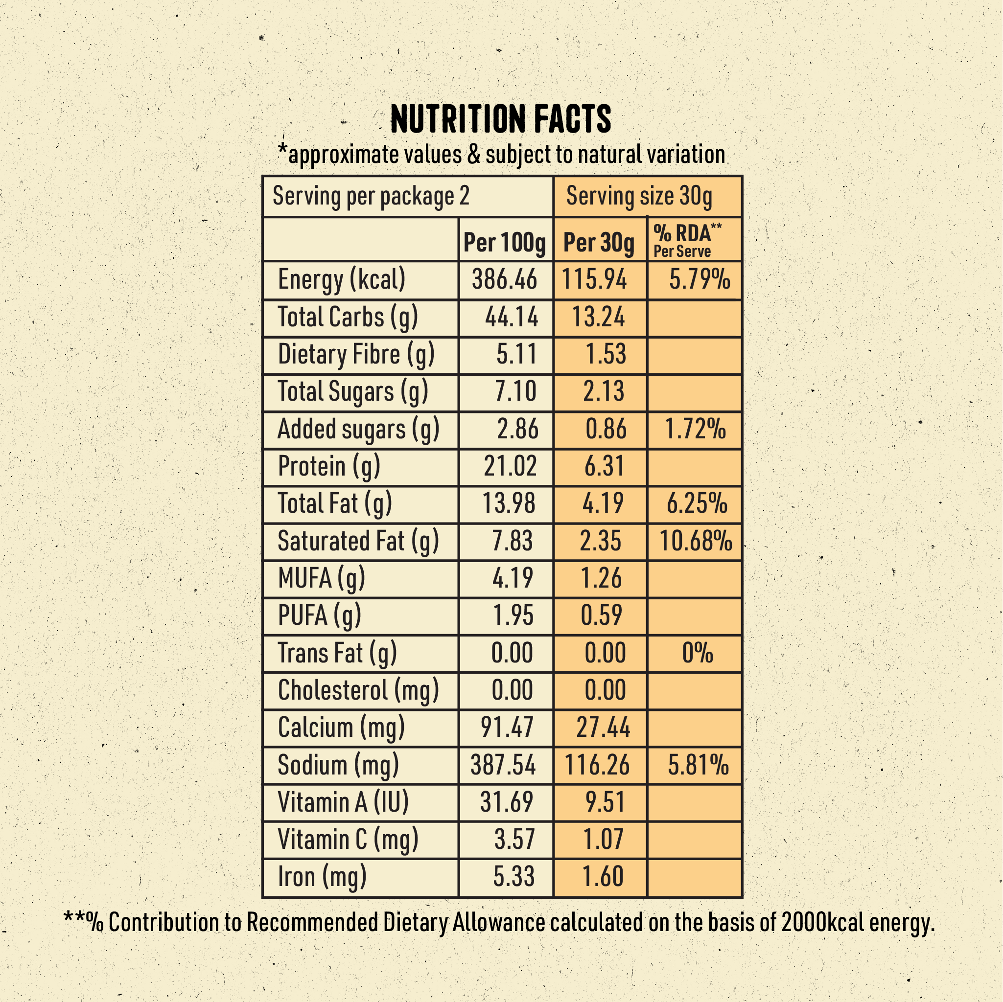 Variety Protein Puffs - Pack of 24, (60G)