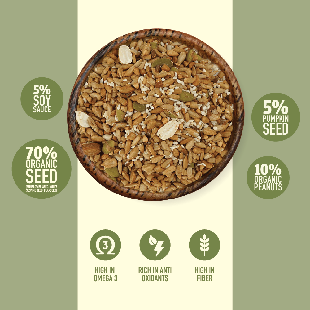Omega Seed Mix - Gluten-Free