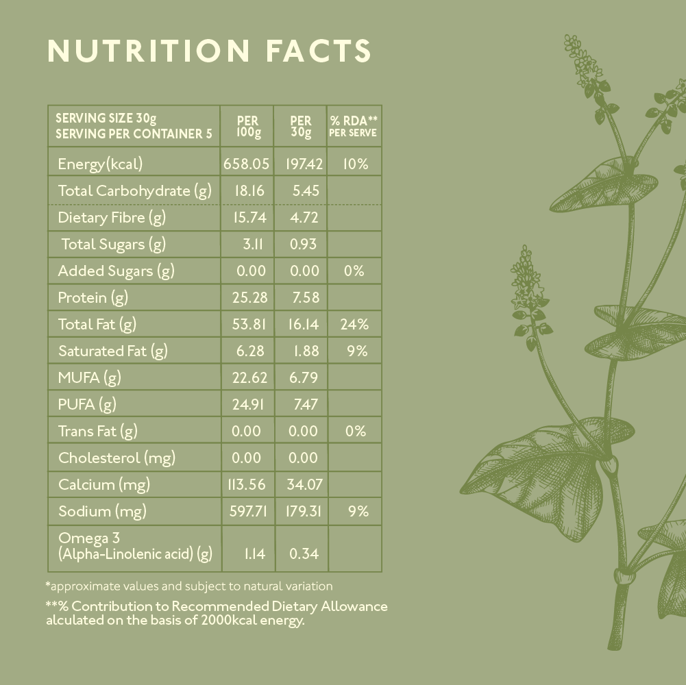 Omega Seed Mix - Gluten-Free