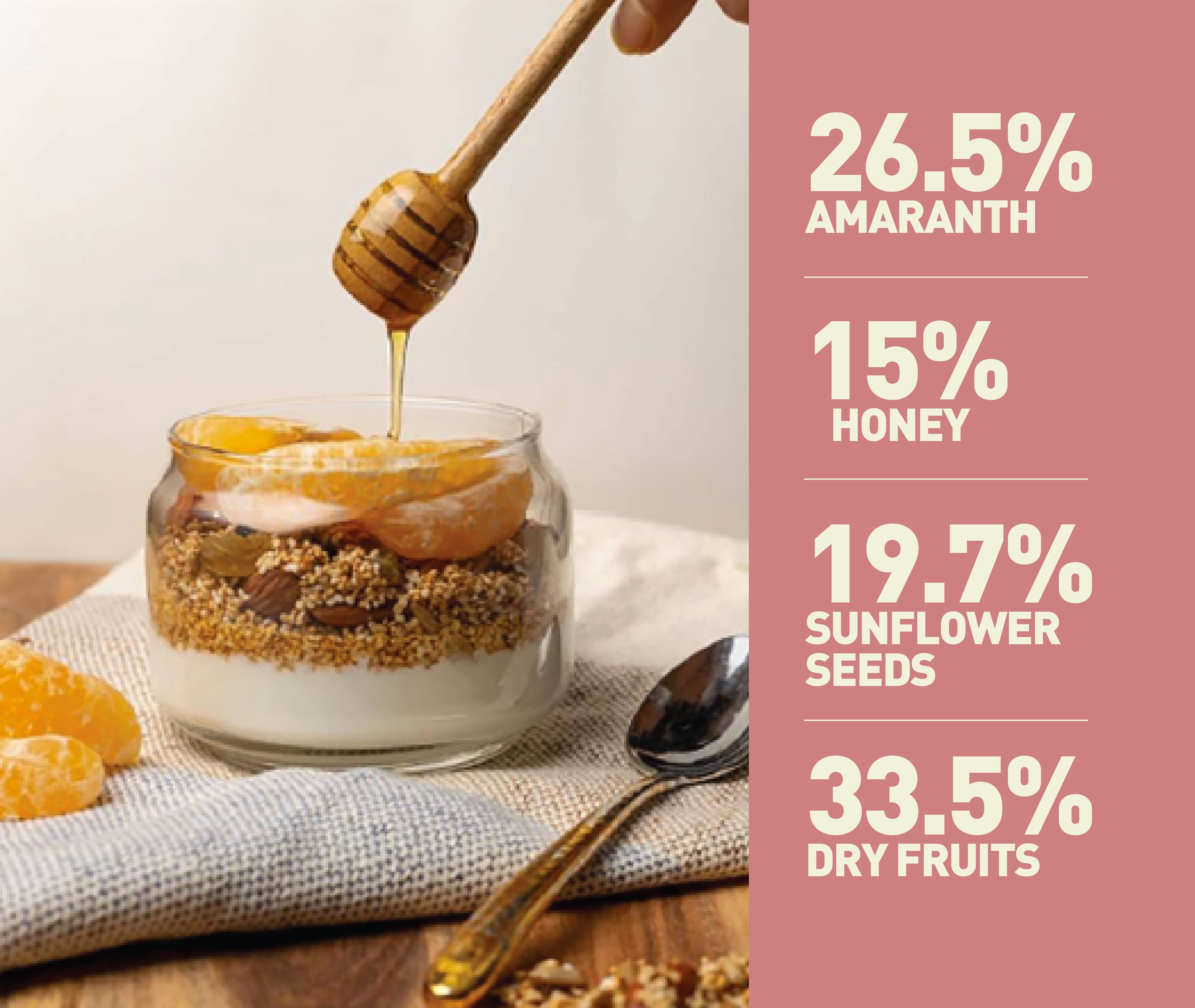 Amaranth Muesli
