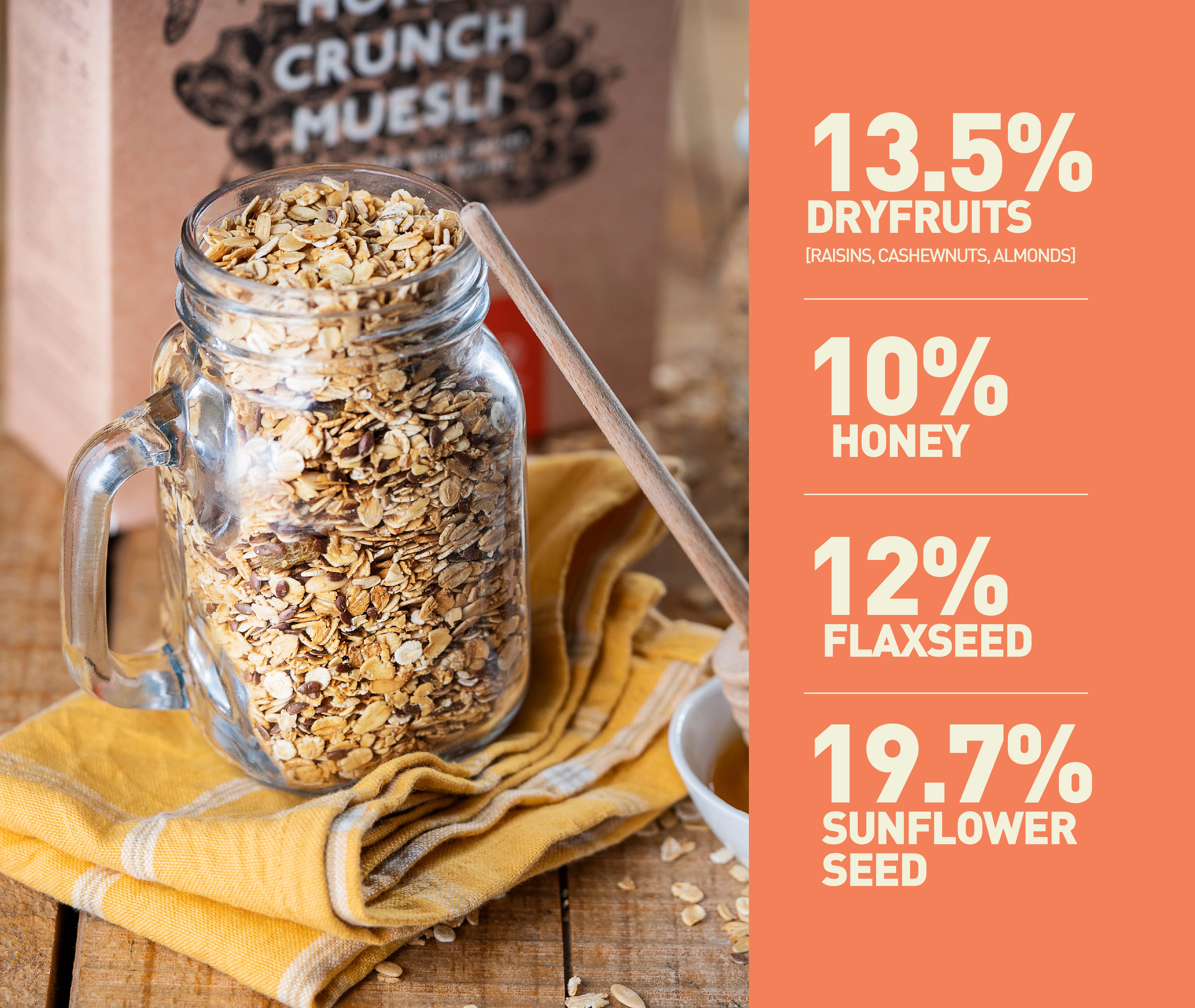 Honey Crunch Muesli