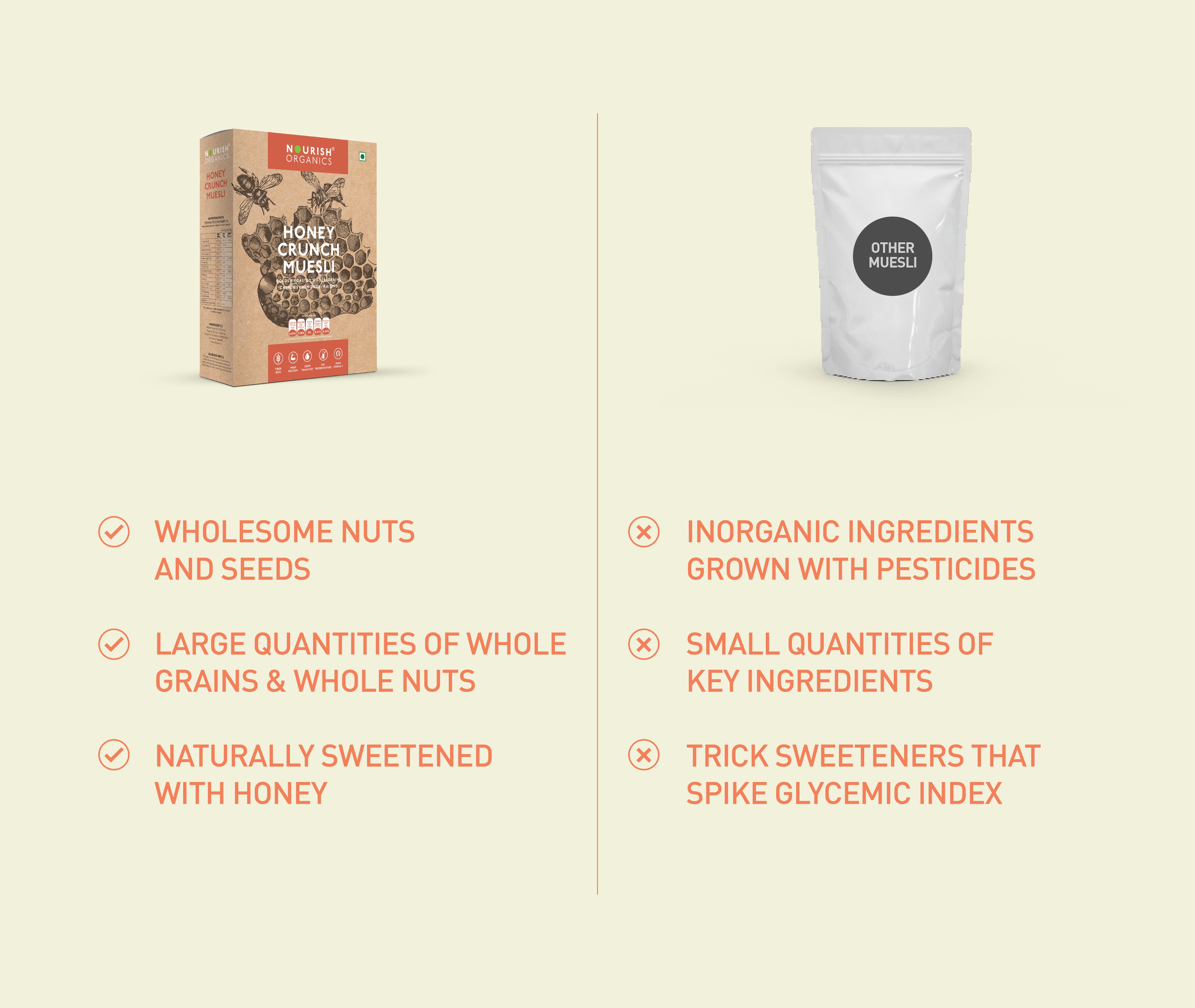 Honey Crunch Muesli