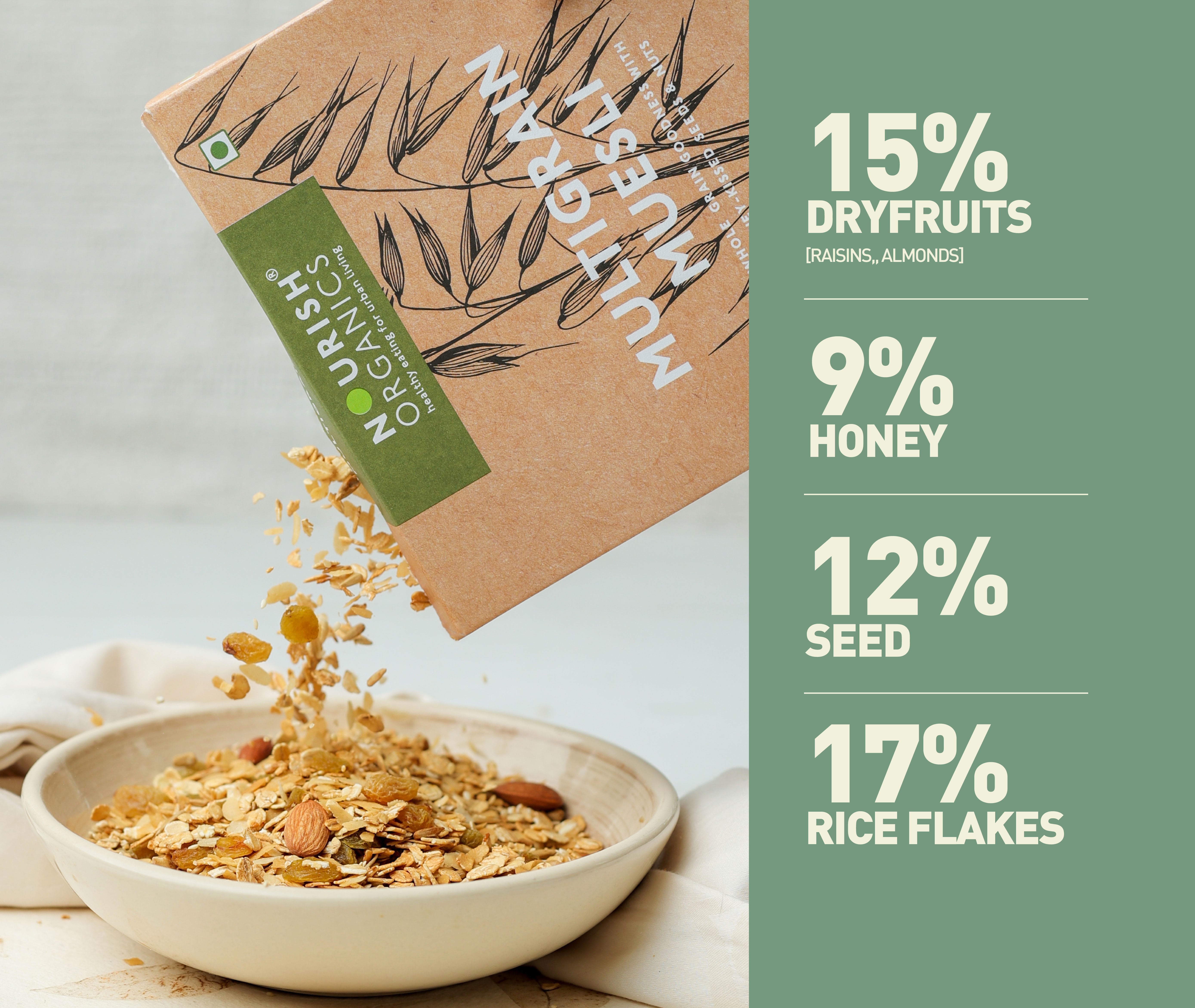 Multigrain Muesli