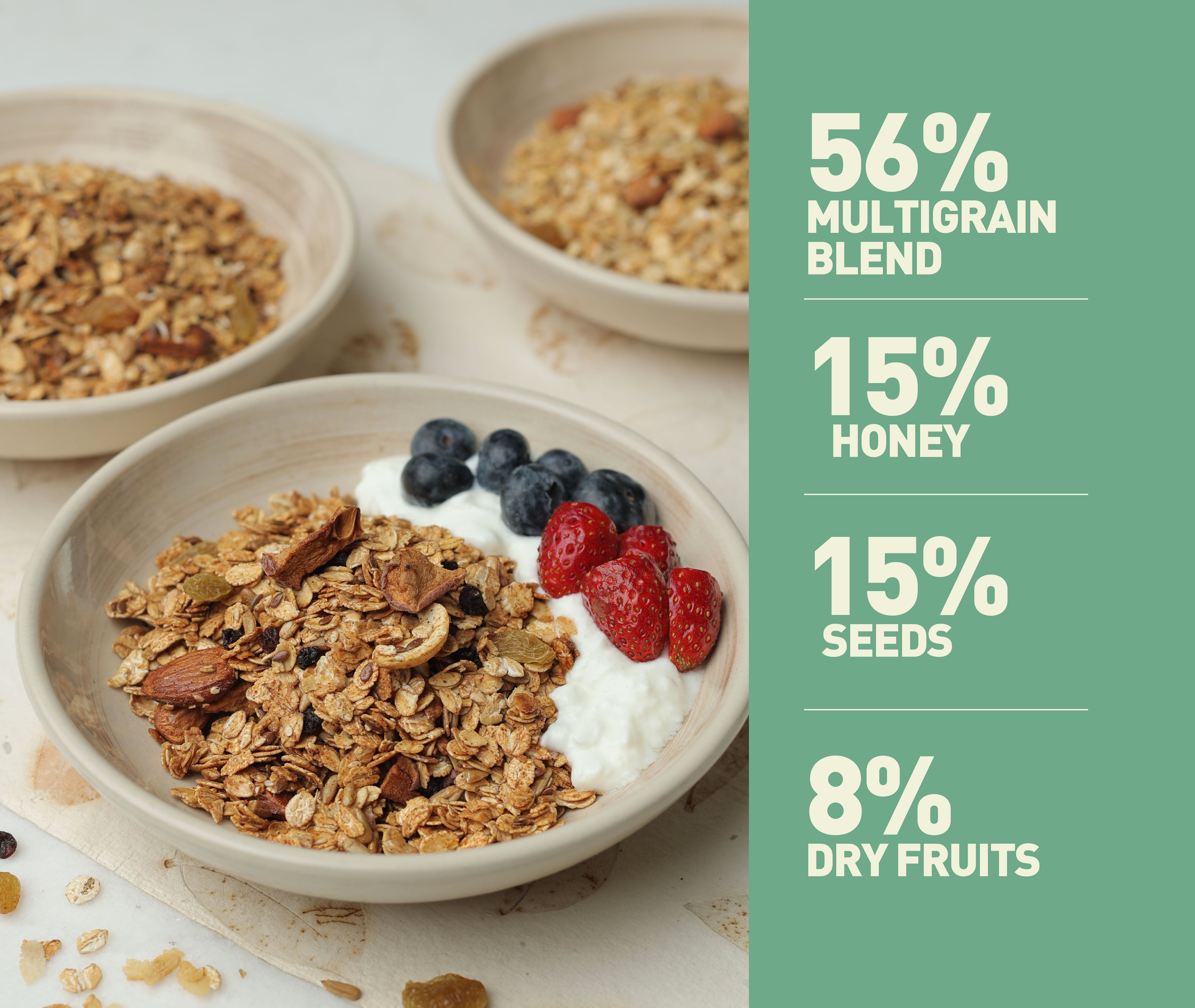 Seeds + Nuts Muesli