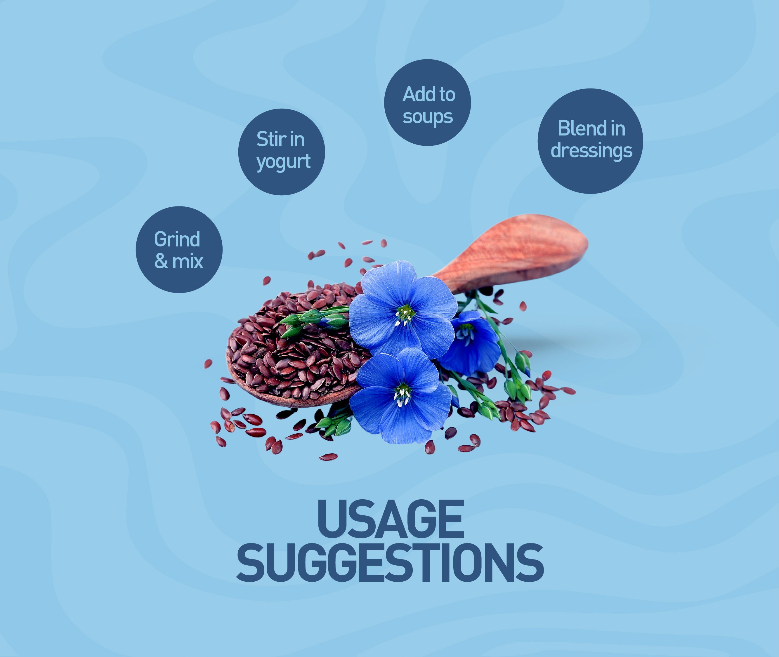 Active Flax Seeds