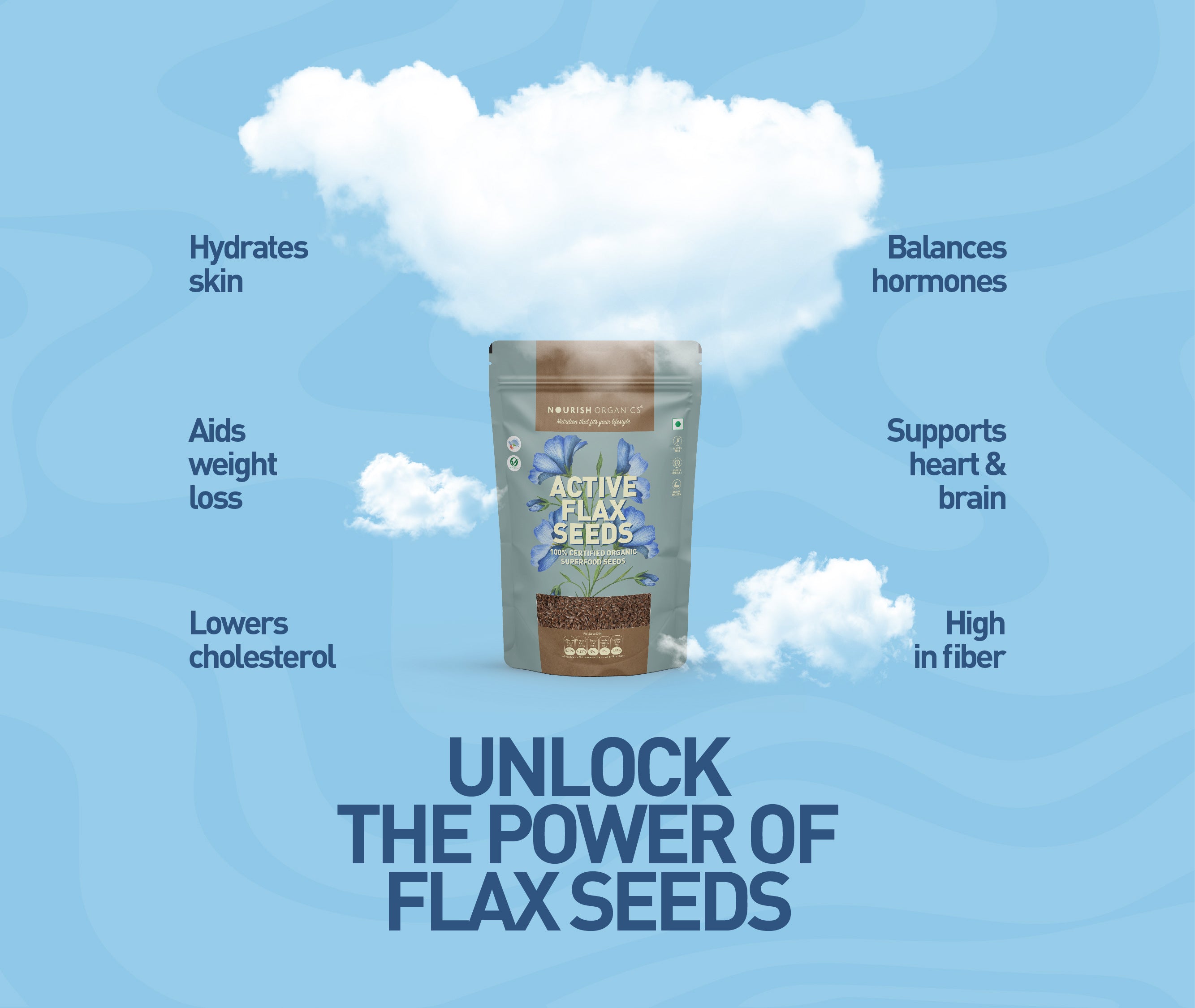 Active Flax Seeds