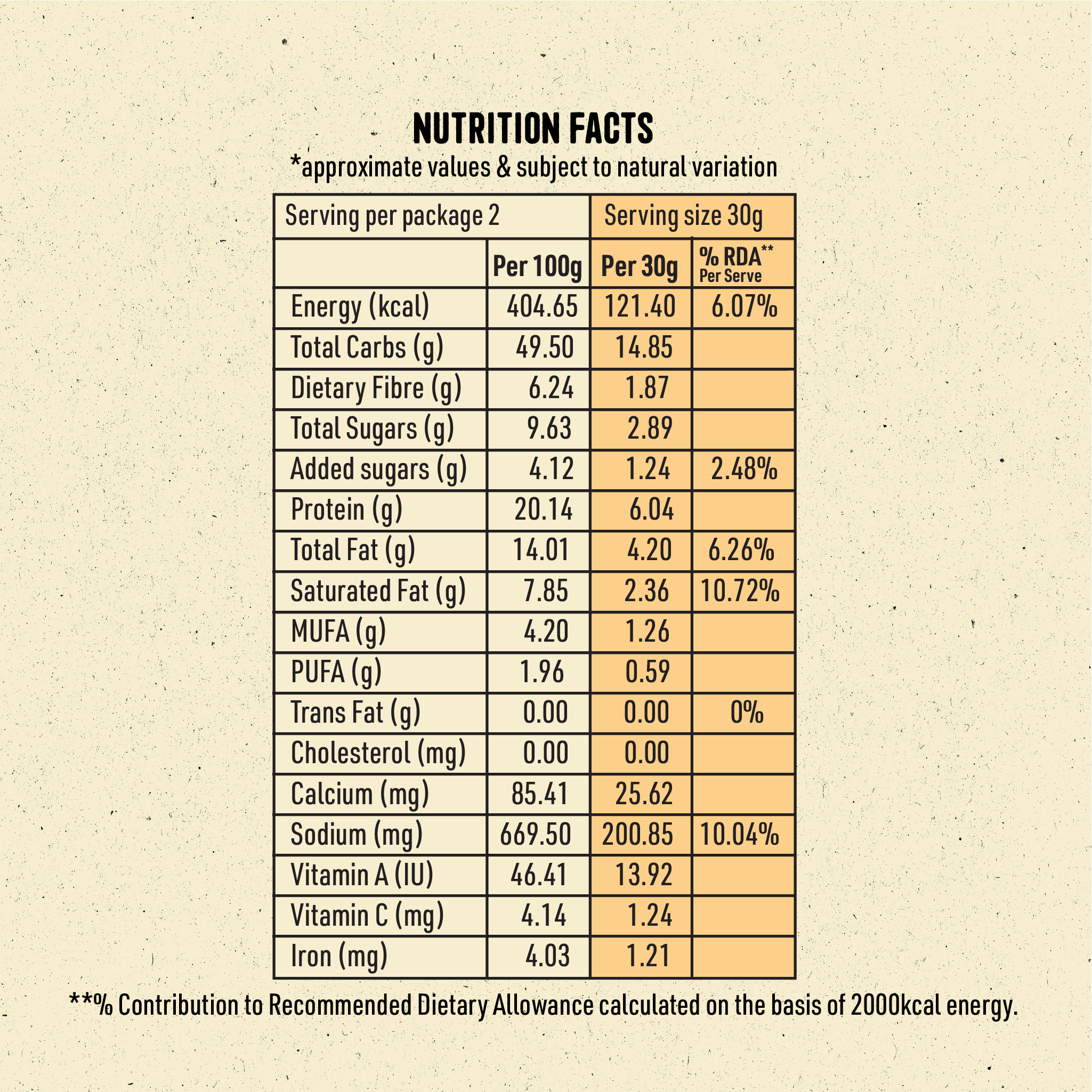 Spicy Mint Protein Puffs - Pack of 4, (60G)