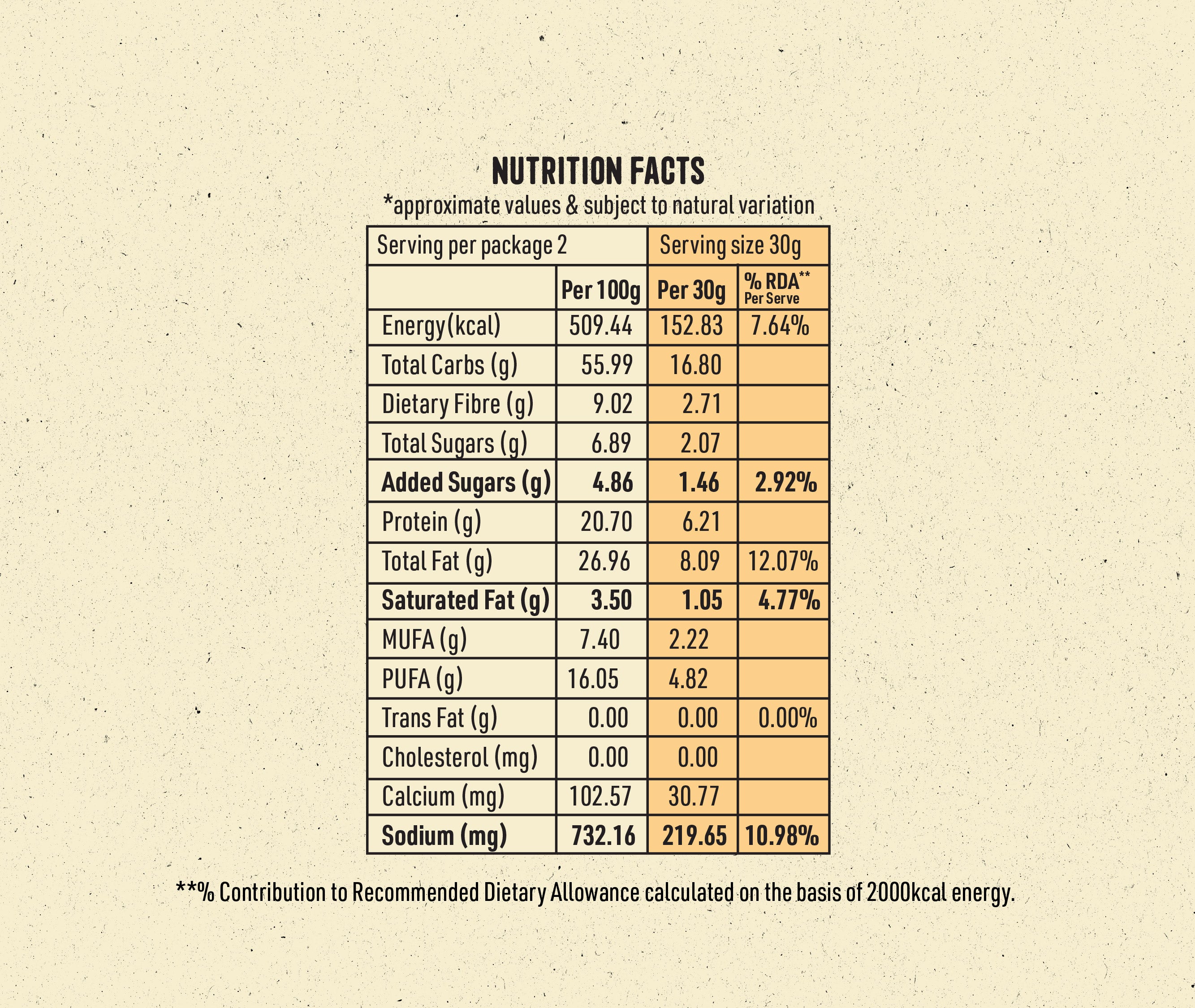 Cream & Onion Popeas - Pack of 12 (60g)