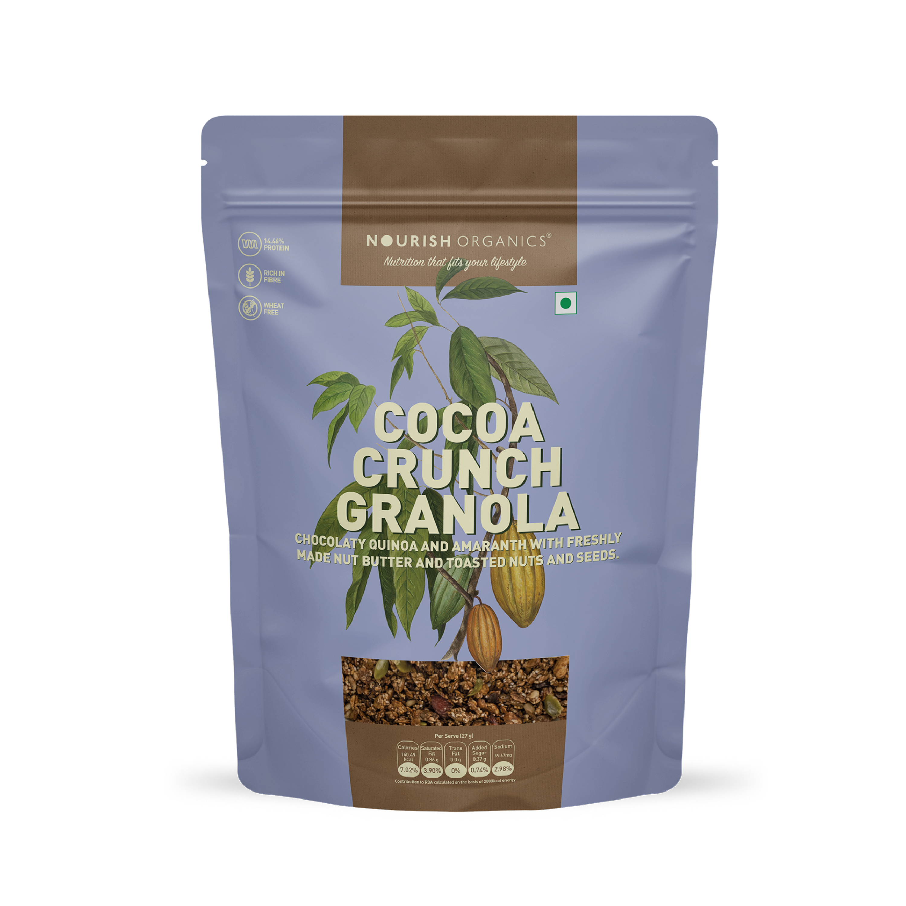 Featured Products