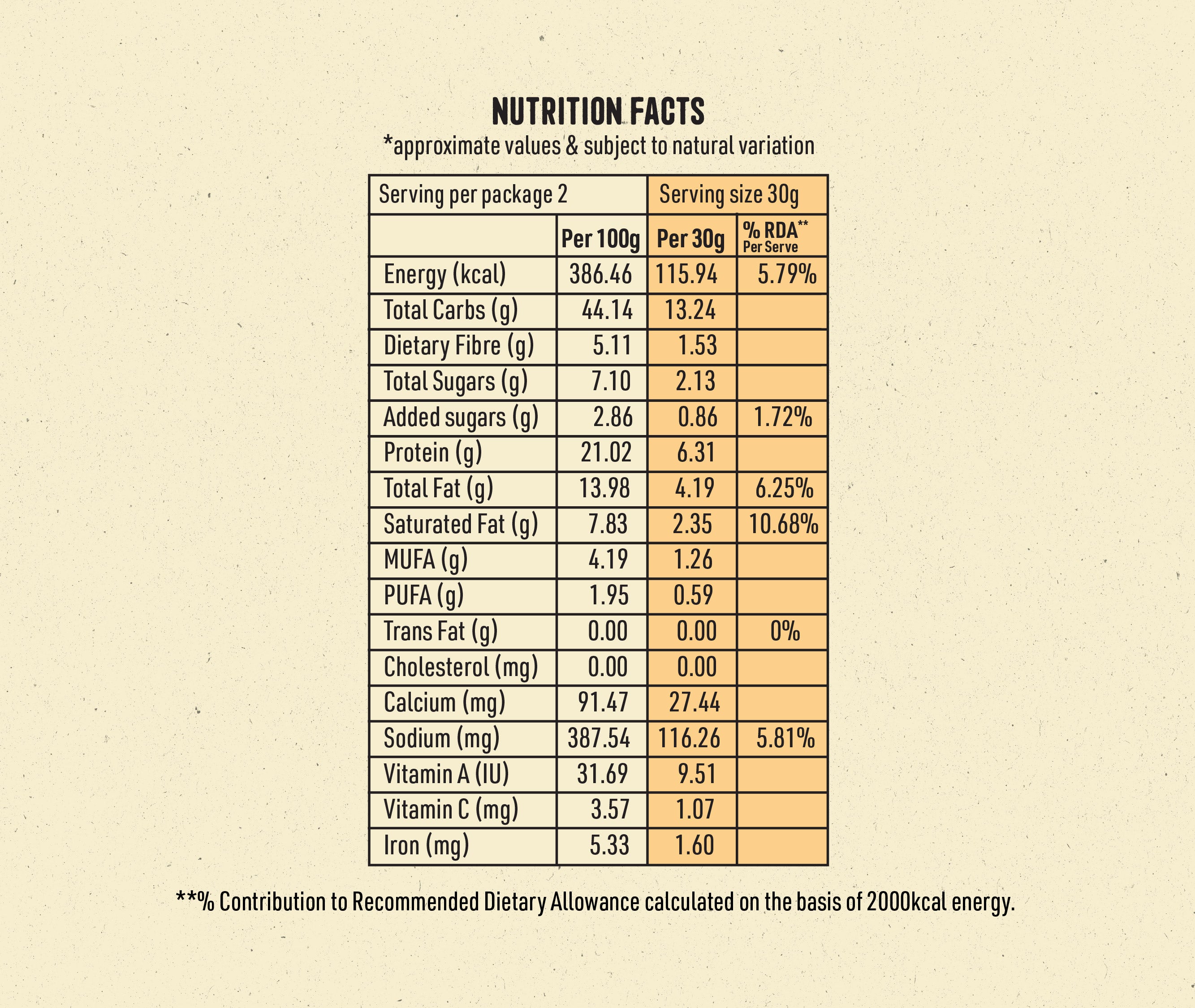 NYC Pizza - Pack of 4 (60G)