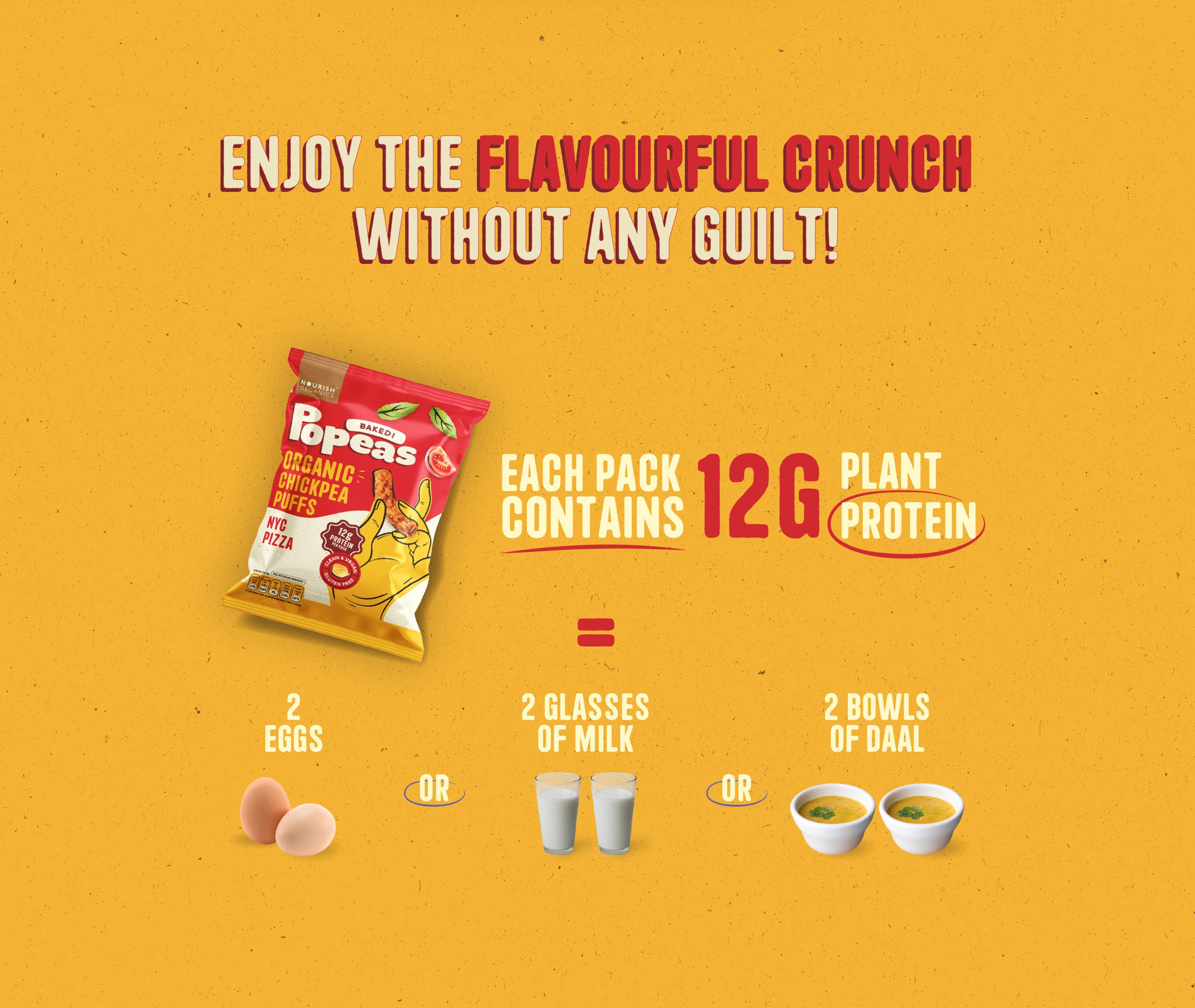 NYC Pizza Protein Puffs - Pack of 12, (60G)