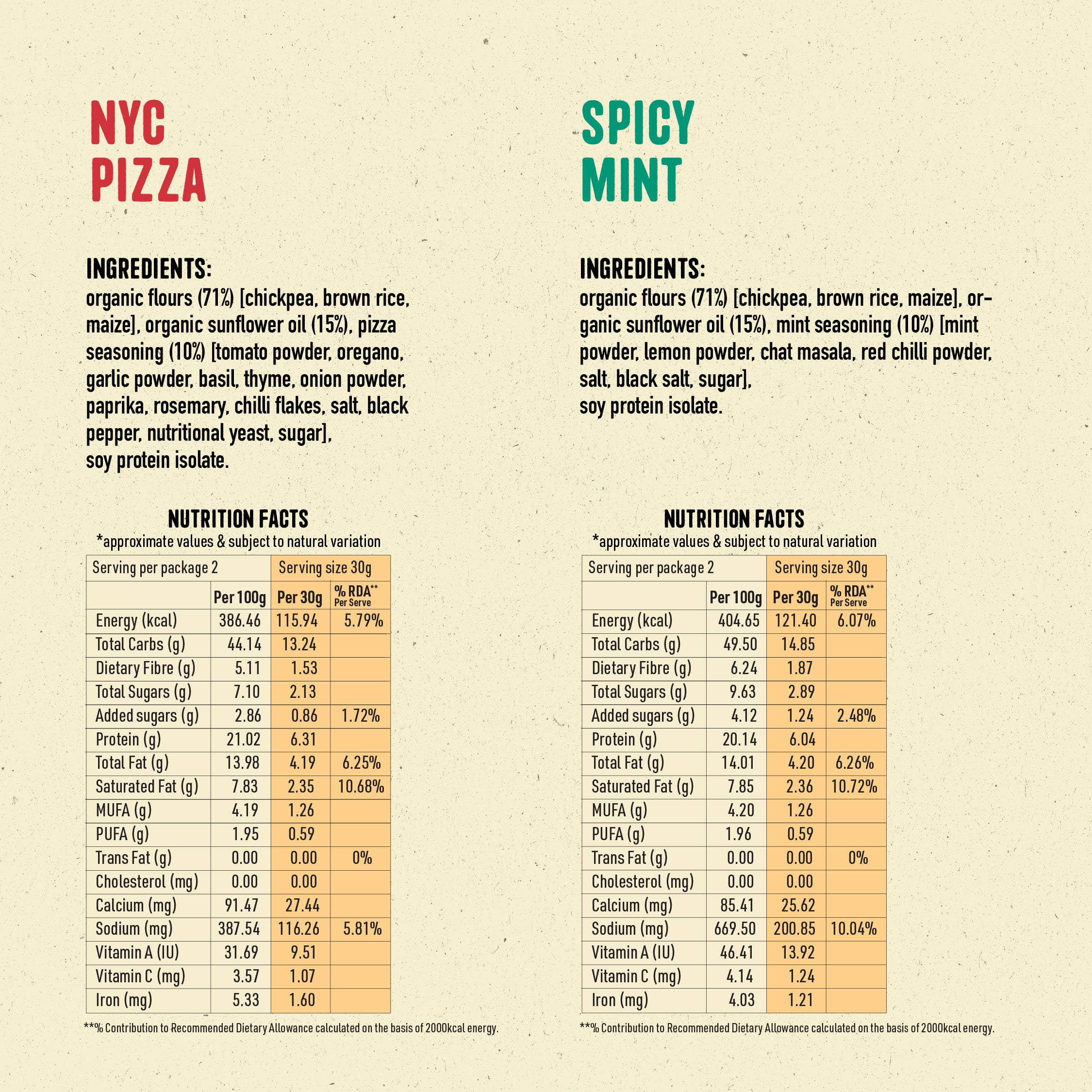 Variety Protein Puffs - Pack of 5 (60G)