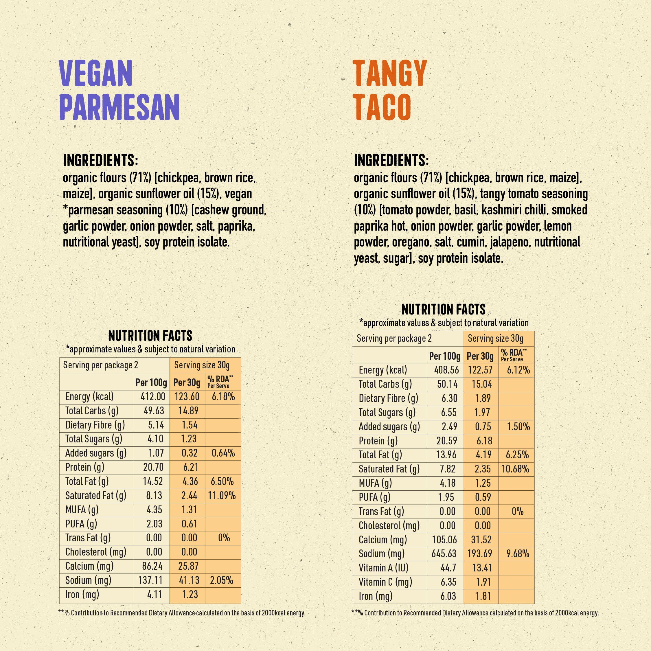 Variety Protein Puffs - Pack of 5 (60G)