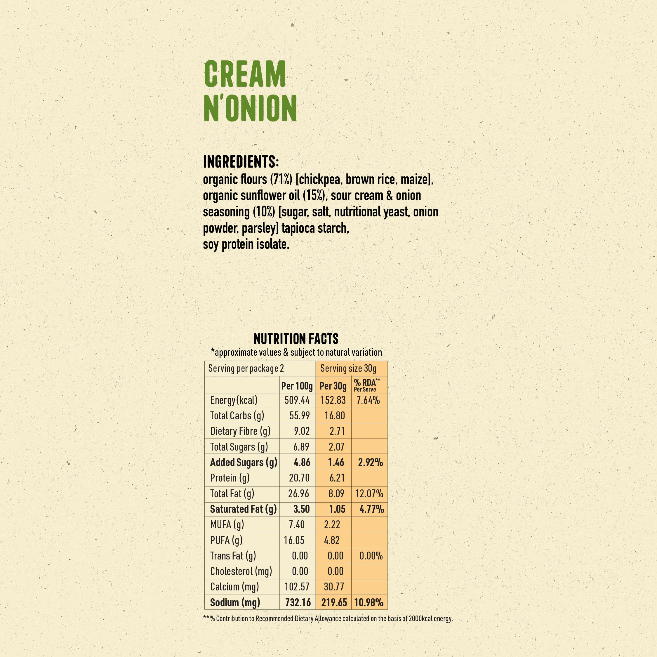 Variety Protein Puffs - Pack of 5 (60G)