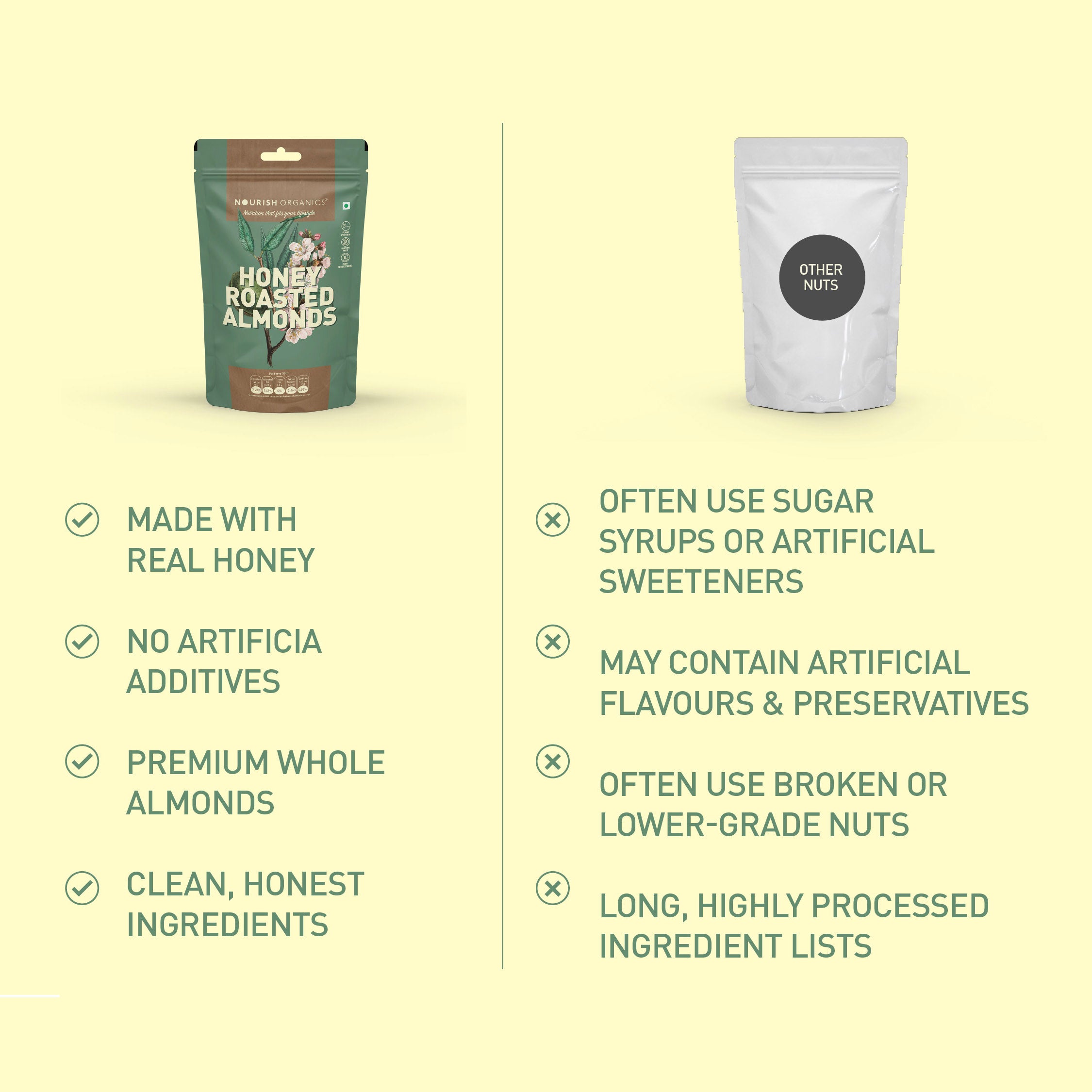 Honey Roasted Almonds