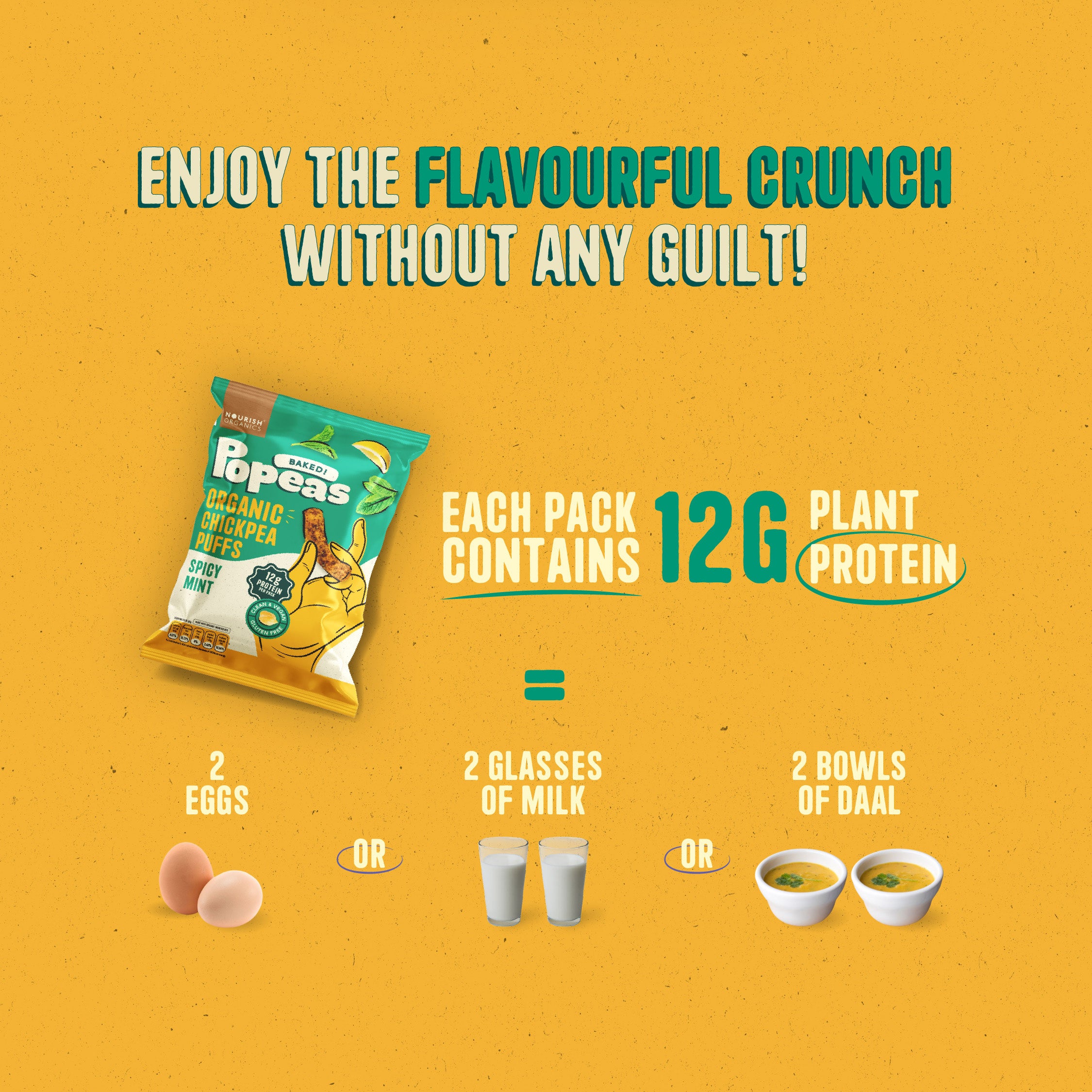 Spicy Mint Protein Puffs - Pack of 12, (60G)