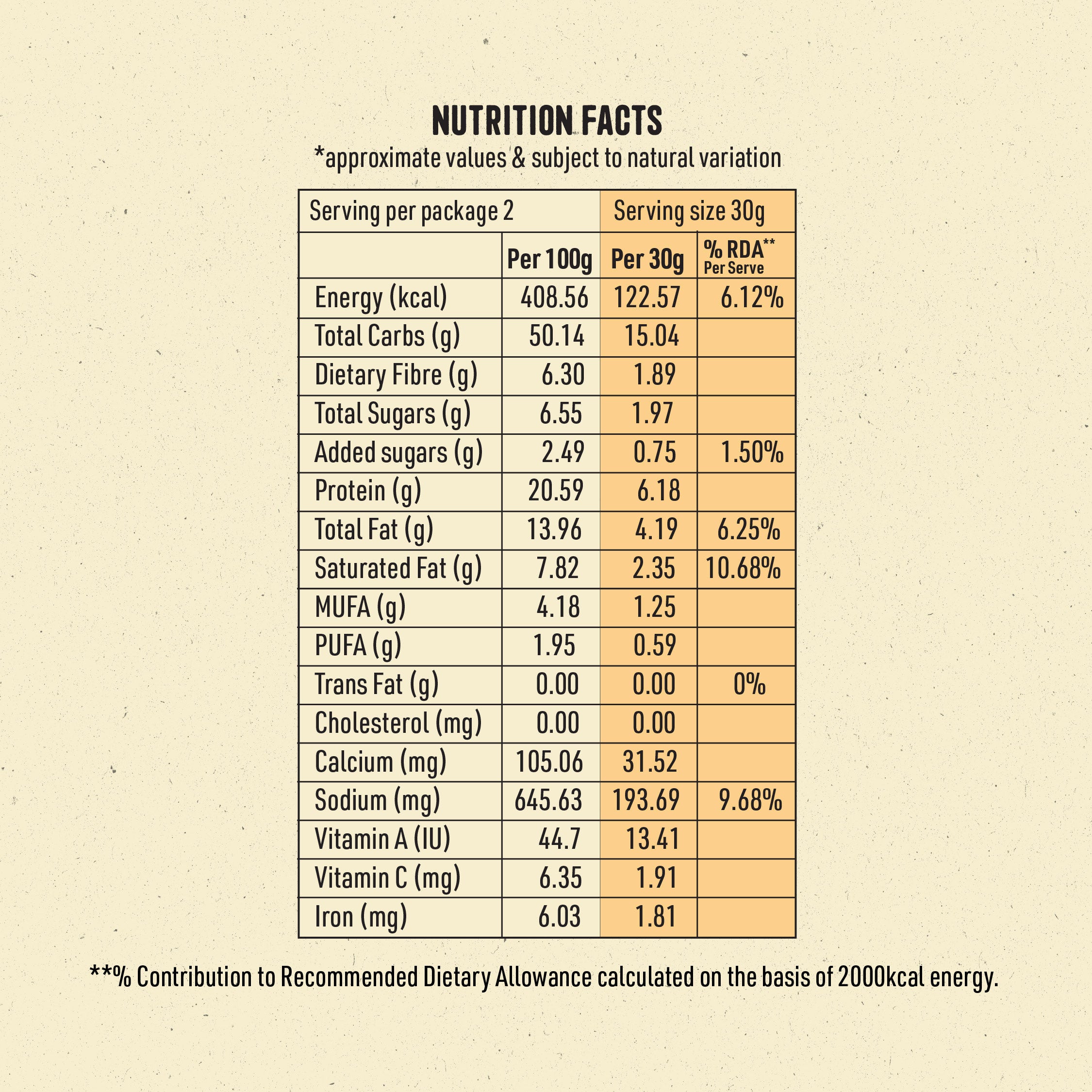 Tangy Taco Protein Puffs - Pack of 4, (60G)