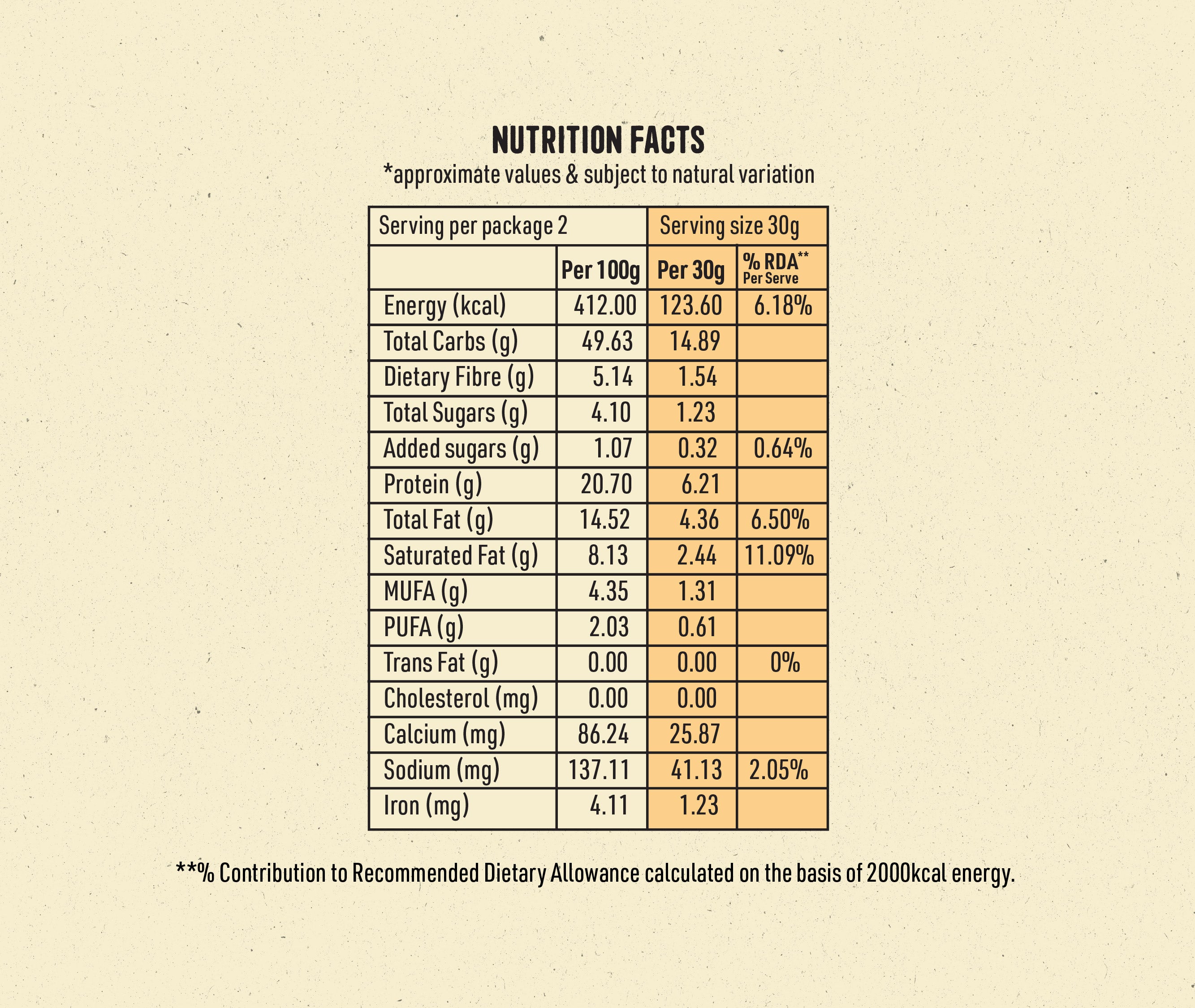 Vegan Parmesan - Pack of 4 (60G)