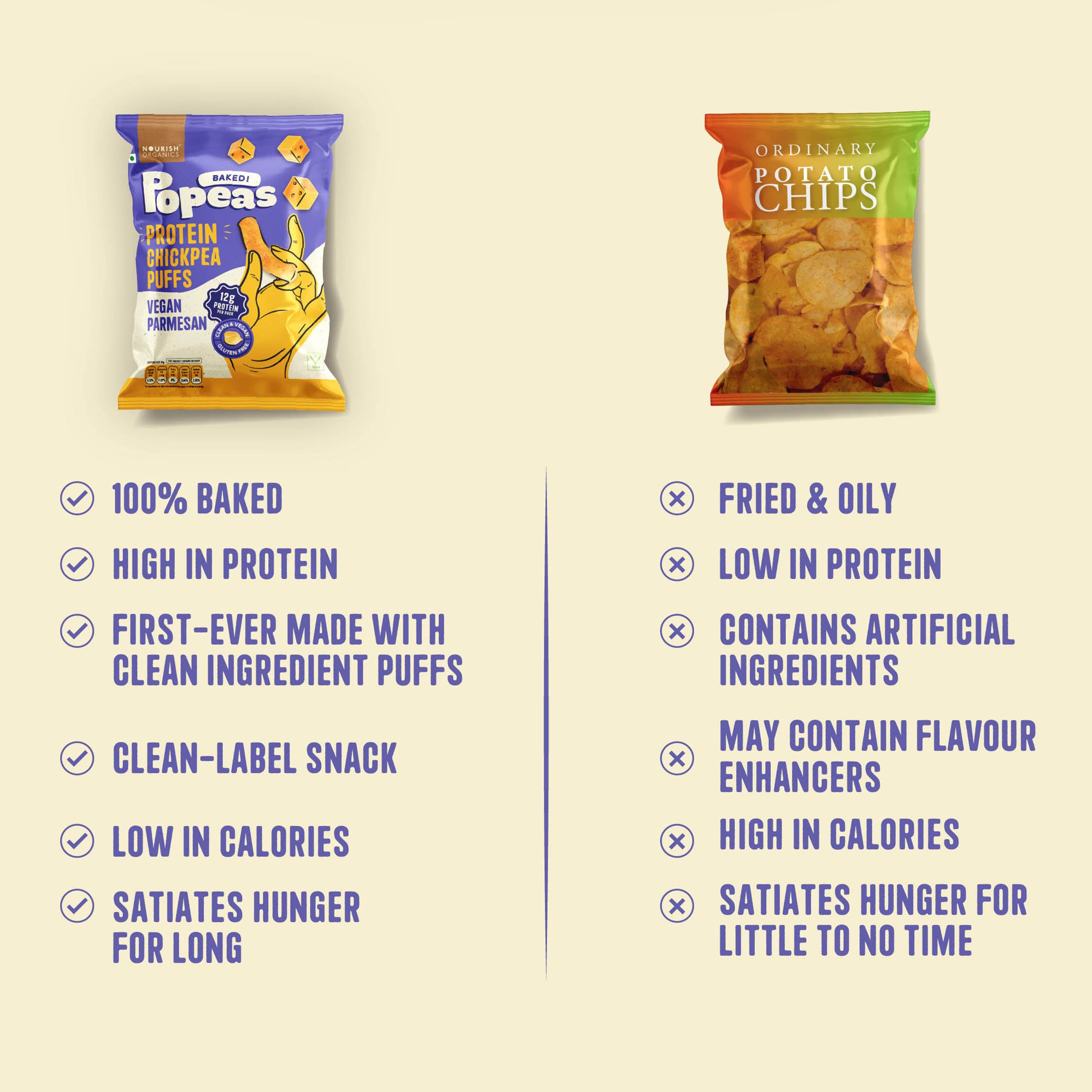 Vegan Parmesan Protein Puffs - Pack of 4 (60G)